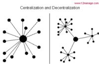 Mauritanie : rencontre internationale sur la décentralisation 