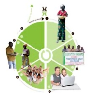 Un projet de microcrédit en Mauritanie forme des jeunes 